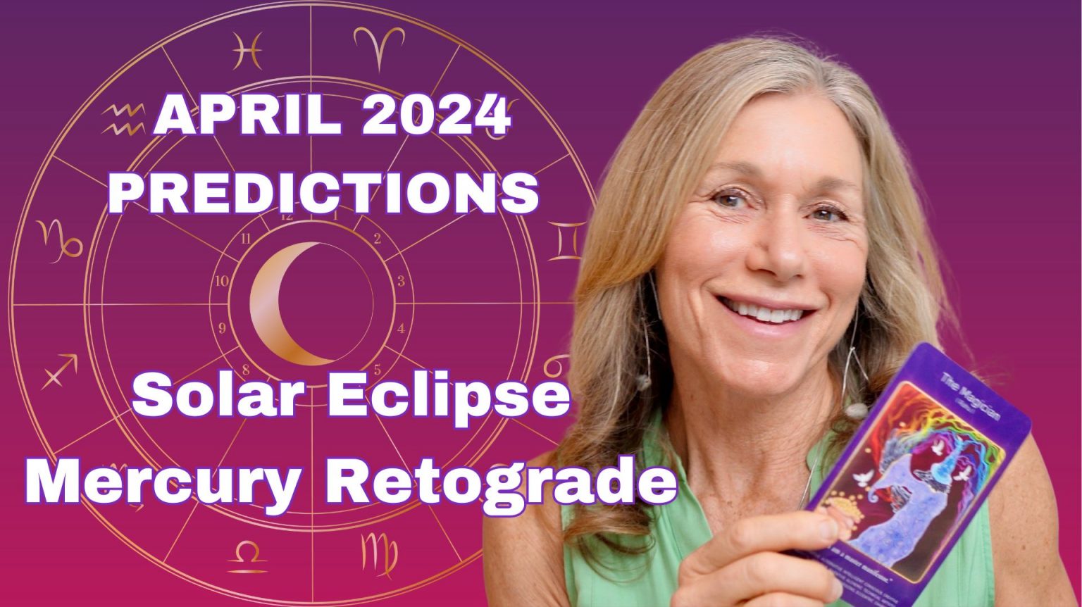 April 2024 Predictions Solar Eclipse Vedic Astrology